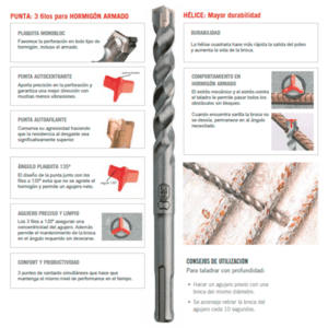 Broca SDS-Plus Booster-Plus 110mm.